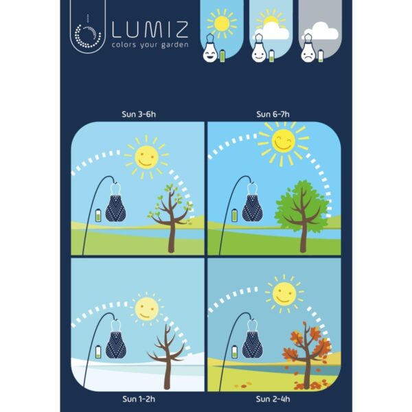 Lumiz solar lampion Paisley Long oval 20 cm zeeblauw - Afbeelding 6